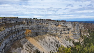 Naturspektakel Creux du Van