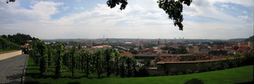Prag Panorama