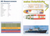 MS Nordstjernen